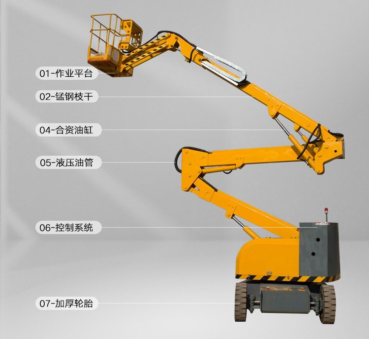 徐州曲臂式升降平台